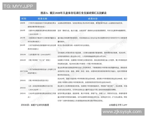 探索足球赛事与赛制的演变与未来发展趋势分析
